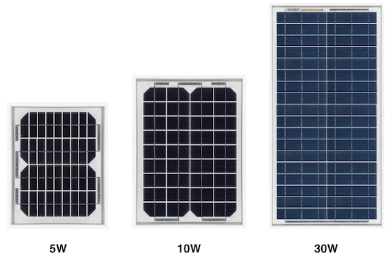 Calculer la taille d'un panneau solaire et sa batterie 12V pour